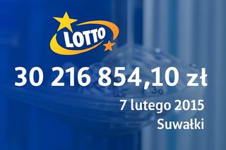 Najwyższe wygrane w historii Lotto