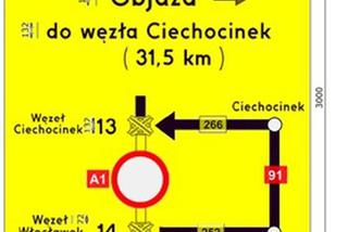 Nowe oznakowanie dróg ekspresowych