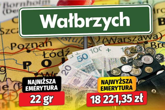 Czy emerytury w Polsce powinny być jednakowe dla wszystkich bez względu na staż pracy, płeć i zarobki?