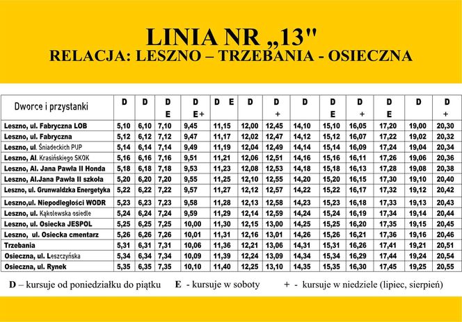 Nowe autobusy w Osiecznej 