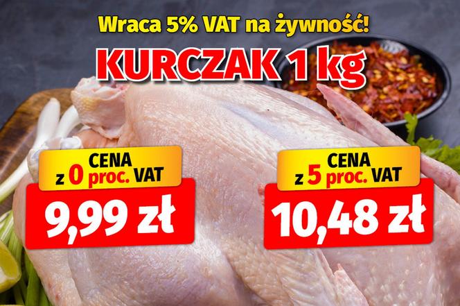 Wraca 5 procentowy VAT na żywność 