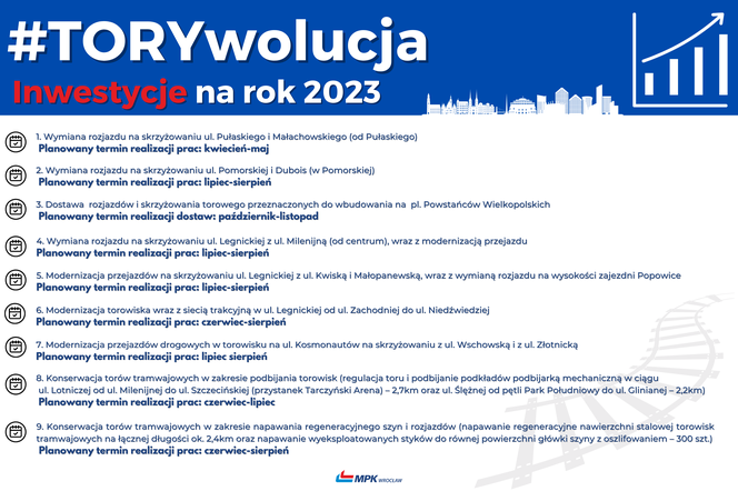 Rewolucja na torach. MPK wymieni m.in. rozjazd w ul. Pomorskiej