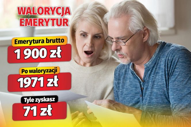 Waloryzacja 3,71 proc.