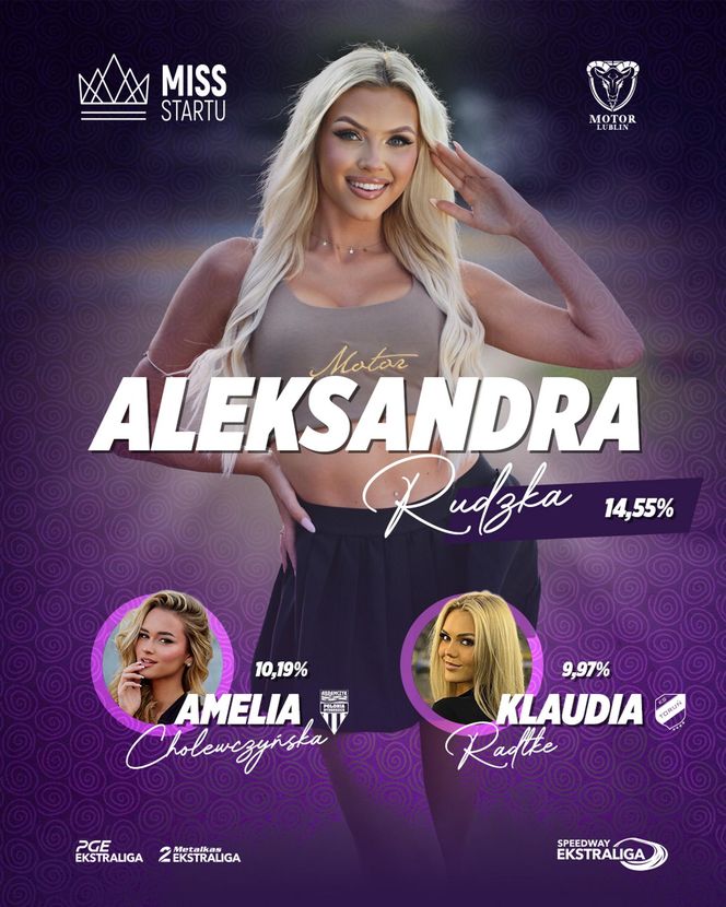 Aleksandra Rudzka została Miss Startu!