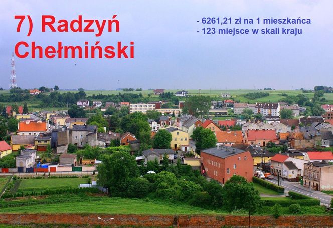 Kujawsko-Pomorskie: Które miasteczko jest najbogatsze?