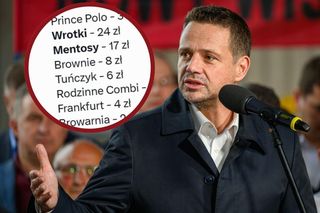 Prince Polo, wrotki i Mentosy. Tak wyglądała agitacja w czasie ciszy wyborczej 