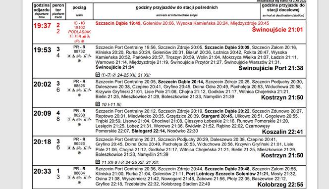 Rozkład jazdy PKP Szczecin Główny