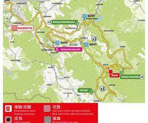 Tour de Pologne: Trasa VII etapu