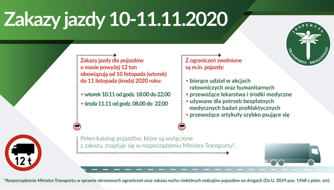 Zakazy jazdy w dniach 10-11 listopada 2020