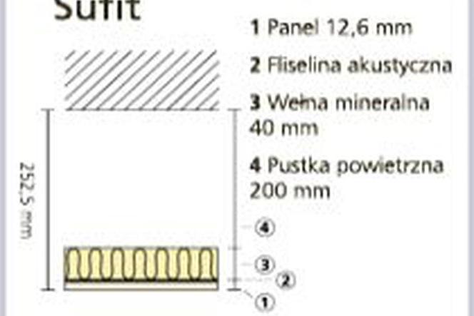 Gustafs Panel System