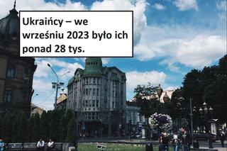 Obywatele tych krajów pracują w Kujawsko-Pomorskiem