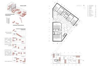 Nowy Marchijski - projekt ośrodka kultury i integracji na terenie zabytkowego dworca