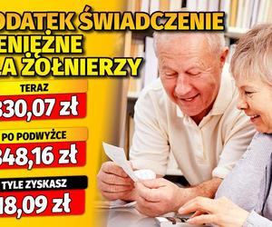 Waloryzacja dodatków emeryckich 5,48 proc. 