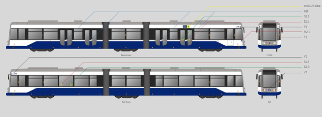Tak powinny wyglądać krakowskie tramwaje