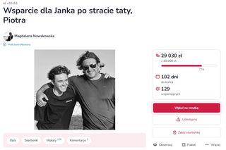 Zrzutka dla syna Piotra Nowakowskiego