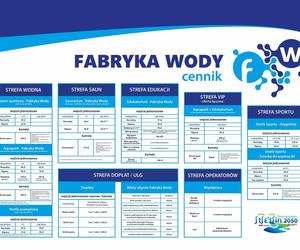 Fabryka Wody w Szczecinie. Ceny, atrakcje, godziny otwarcia