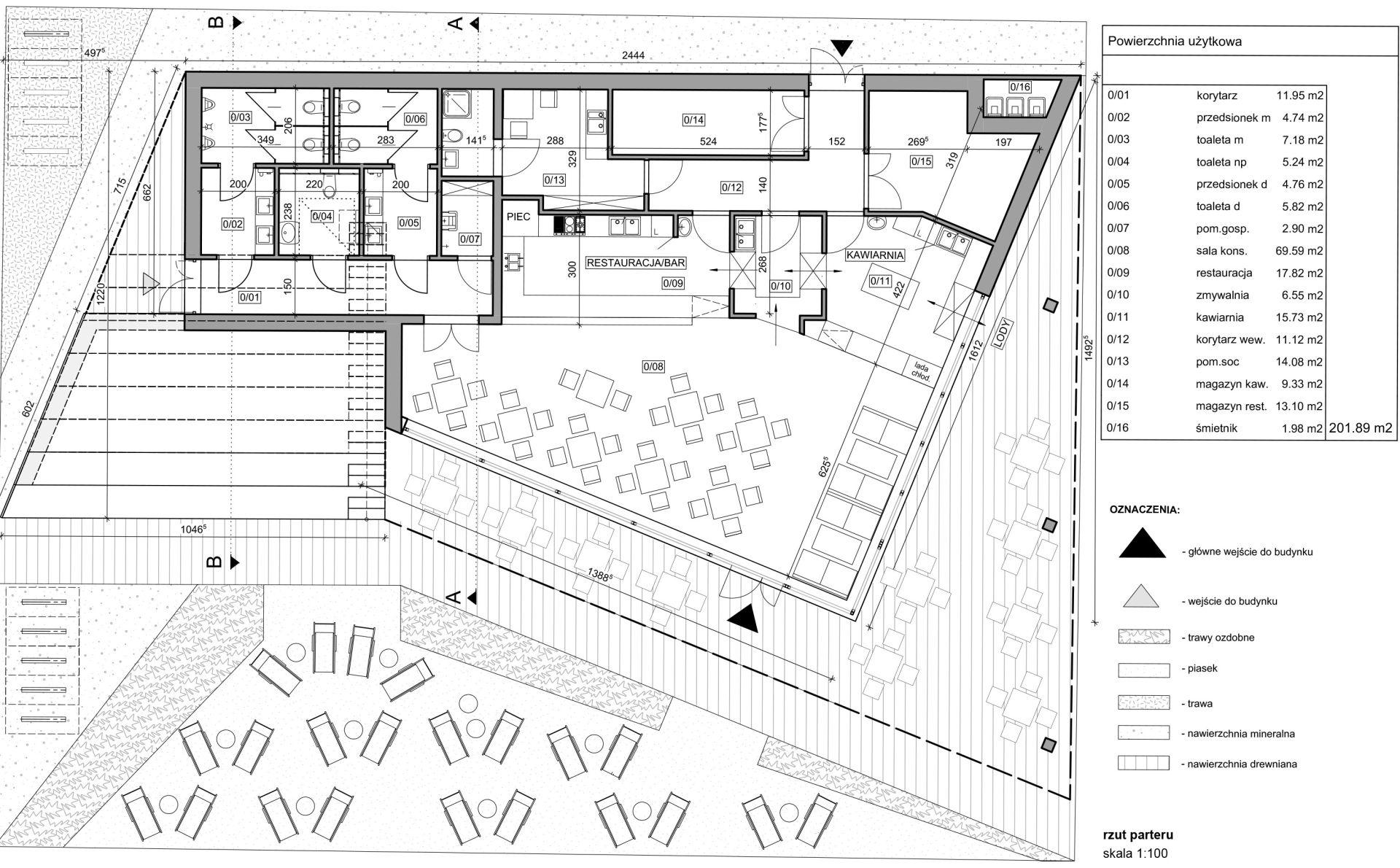 Nad jeziorem Paprocany w Tychach stanie nowy pawilon projektu biura RS+ Robert Skitek