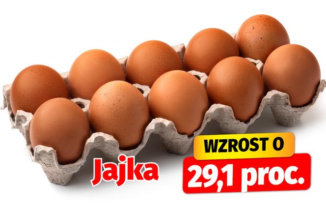 Drożyzna w Polsce. Kwiecień 2023.