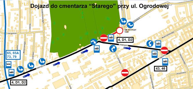 Dojazd do cmentarza na Ogrodowej
