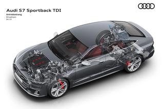 2020 Audi S7 Sportback 3.0 V6 TDI 350 KM