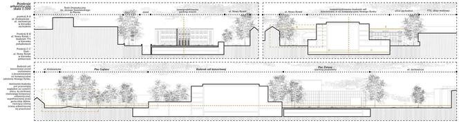 Siedziba Płockiej Orkiestry Symfonicznej według młodych architektów