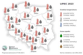 Prognoza pogody IMGW od lipca do października 2023. Jakie będzie lato?