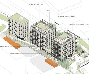 Najnowszy projekt pracowni Major Architekci