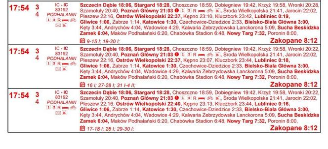 Rozkład Szczecin Główny 