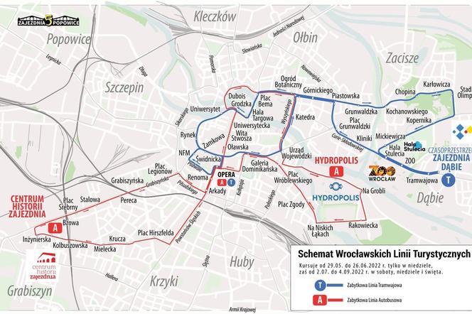 Schemat Wrocławskich Linii Turystycznych