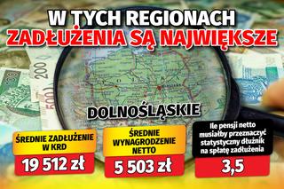 W tych regionach zadłużenia są największe