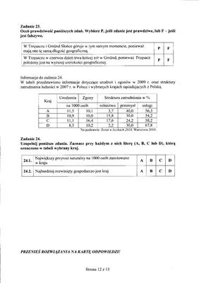 Egzamin gimnazjalny 2012 - CZĘŚĆ PRZYRODNICZA: GEOGRAFIA, FIZYKA, CHEMIA, BIOLOGIA 25.04.2012 - ROZWIĄZANIA, ODPOWIEDZI, ARKUSZE. Test gimnazjalny 2012