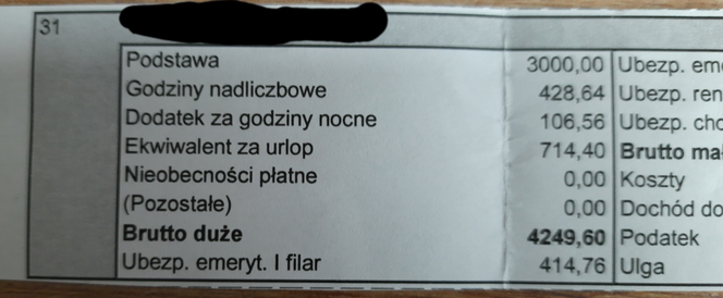 Tyle zarabia pielęgniarka