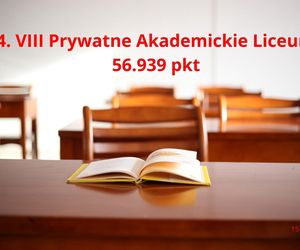 Najlepsze licea ogólnokształcące w Krakowie 2025. Tak wygląda TOP10! 