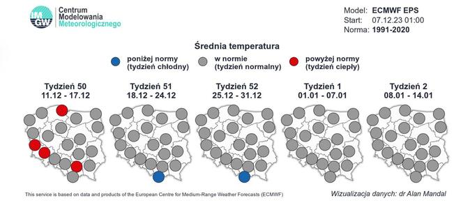 Prognoza pogody na grudzień i styczeń