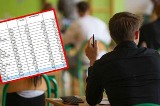 Matury 2025: Wyniki w Śląskiem. Jeden powiat fatalny