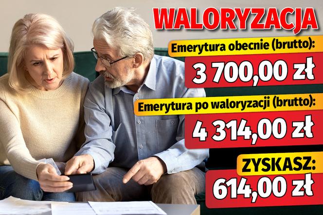 Waloryzacja