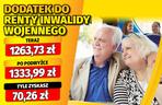 Waloryzacja dodatków emeryckich 5,56 proc. 