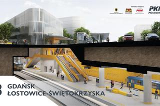 PKM Południe – wizualizacja