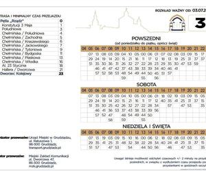 Wakacyjne zmiany w rozkładach jazdy MZK Grudziądz