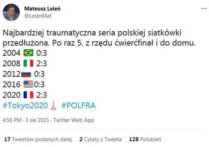 Dziennikarz Mateusz Leleń