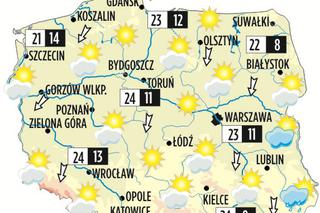 Prognoza pogody na środę, 12 czerwca 2013: Warszawa - 23, Poznań - 24, Kraków - 22