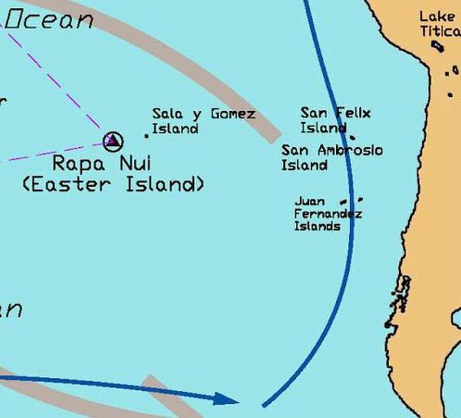 Pacific Ocean Circulation