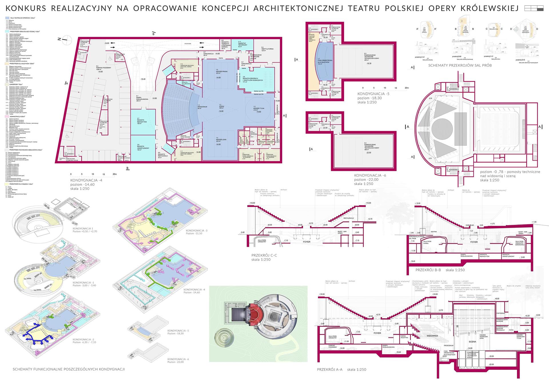 Opera Królewska w Warszawie wg AMC - Andrzej M. Chołdzyński