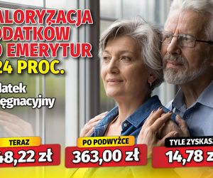 Dodatki do emerytur z ZUS pójdą w górę. 