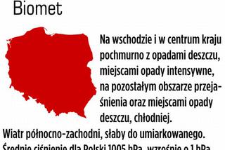 Pogoda 24 maja