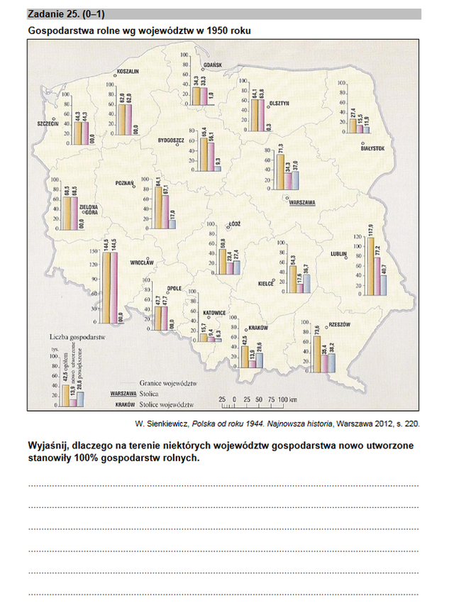 Matura rozszerzona 2022 historia - arkusz PDF