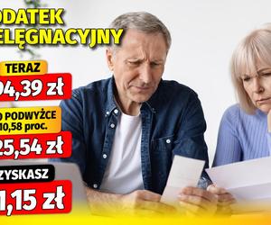 Waloryzacja dodatków emeryckich 10,58 proc.