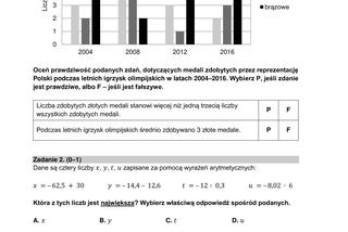  Egzamin ósmoklasisty 2021 matematyka. Arkusze CKE, pytania, odpowiedzi [26.05.2021]