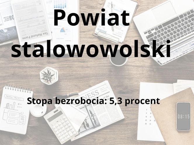 W tych powiatach na Podkarpaciu bezrobocie jest najniższe 