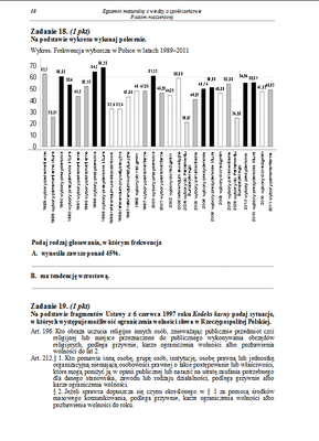 Matura 2013, WOS, poziom rozszerzony